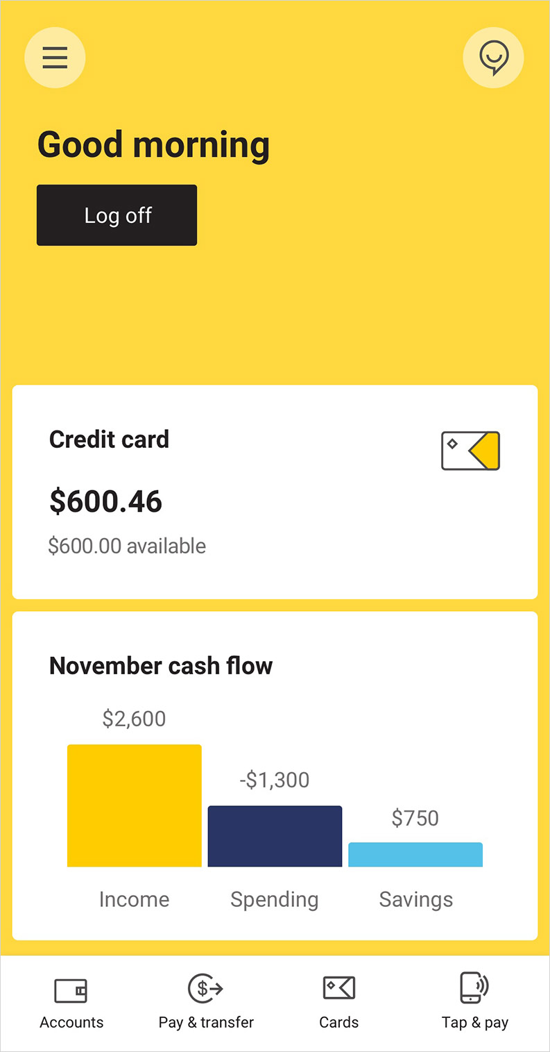 Commonwealth Bank Down