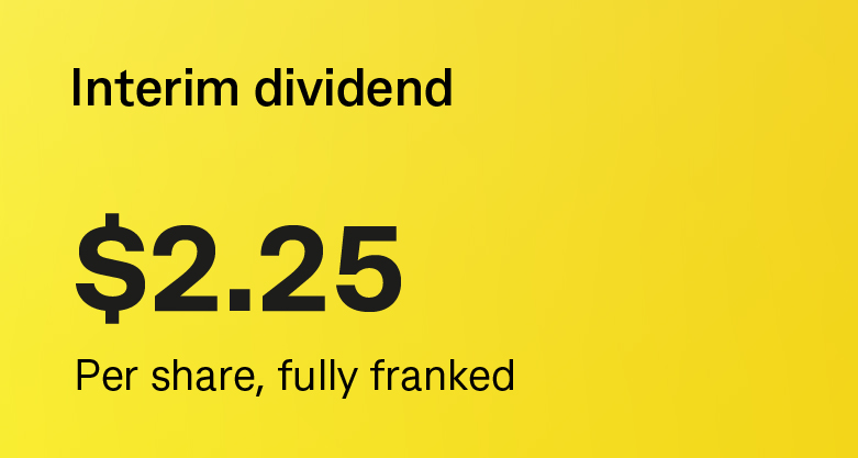 Interim dividend $2.25 per share, fully franked