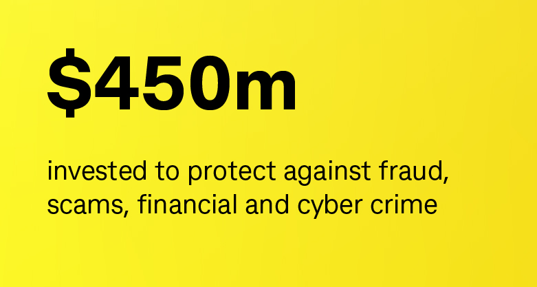 35% of retail customers consider CBA their main financial institution (MFI)